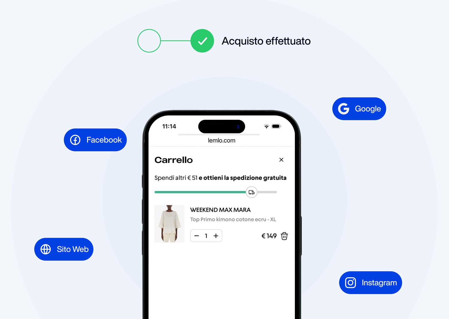 Verkaufen Sie mit E-Commerce auf allen Kanälen One AM Verkaufen Sie mit E-Commerce auf allen Kanälen One AM